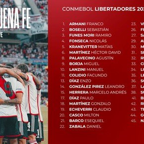 Atento River: salió la lista de buena fe para la Copa Libertadores