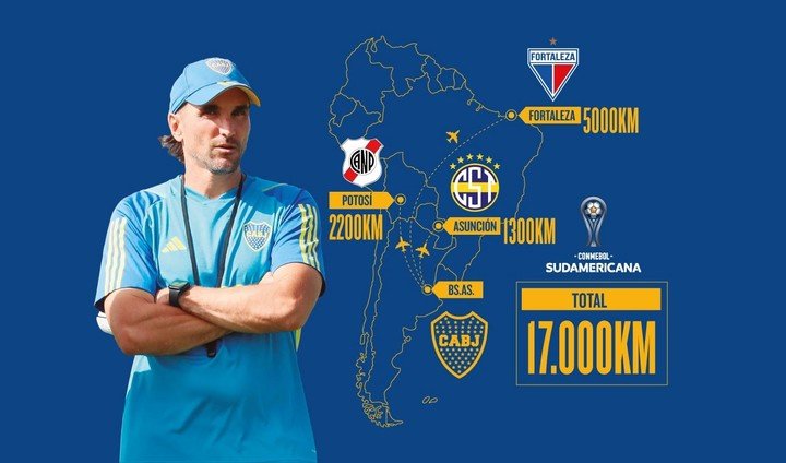 El camino de Boca en la Sudamericana.