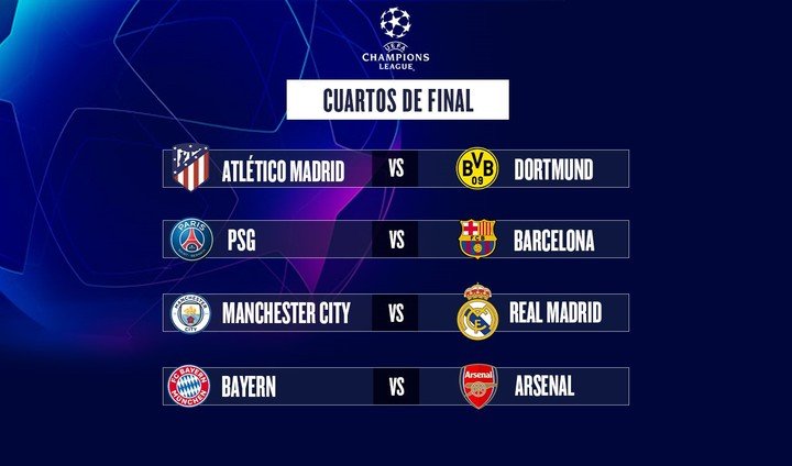 sorteo cuartos de final champions league 2024