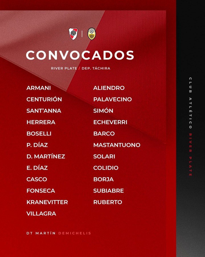 La lista de River para enfrentar a Táchira. Prensa River.