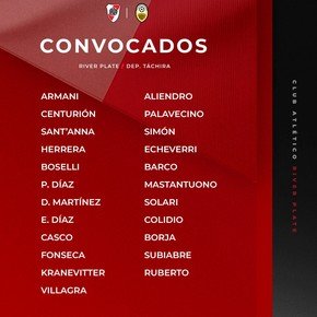 Atento River: la lista de concentrados que armó Demichelis para enfrentar a Táchira