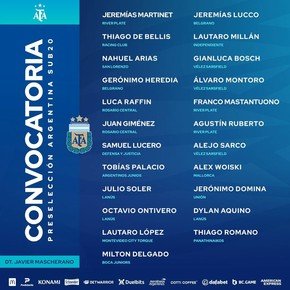 La lista del Sub 20 de Mascherano 