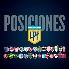 Las posiciones de la Liga Profesional: Boca empató con Instituto y quedó lejos