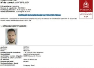 Interpol emitió el alerta roja por la búsqueda del diputado Germán Kiczka y de su hermano, acusados de pedofilia
