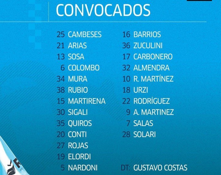 Quintero, afuera de los 23 citados por Costas. Vía Prensa Racing.