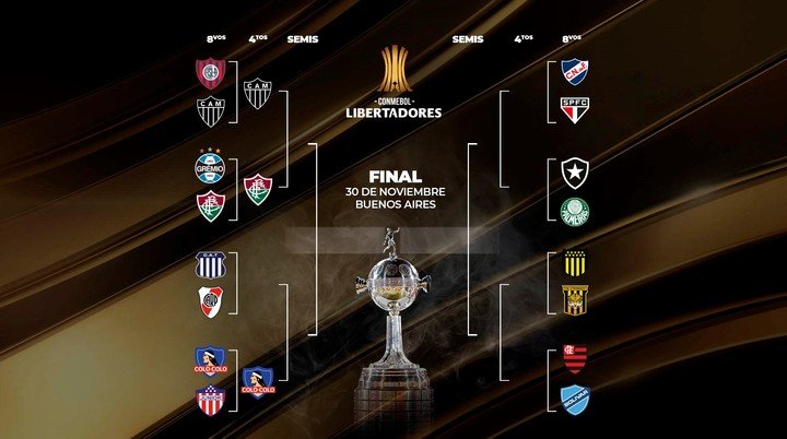 La llave de la Libertadores.