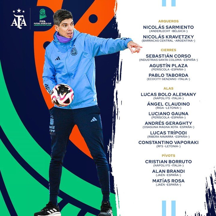 El plantel de Argentina en el Mundial de futsal FIFA.