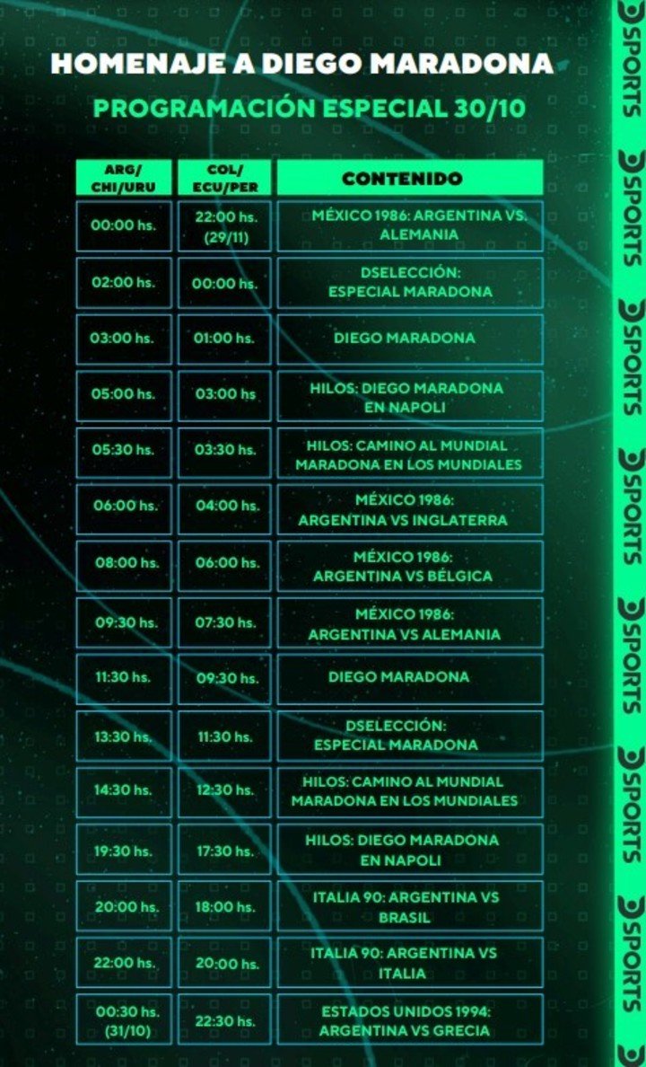 La programación completa del homenaje a Diego Maradona.
