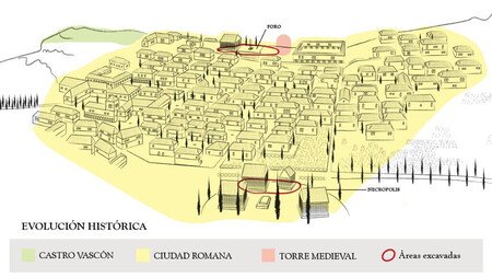 Ciudad Romana España