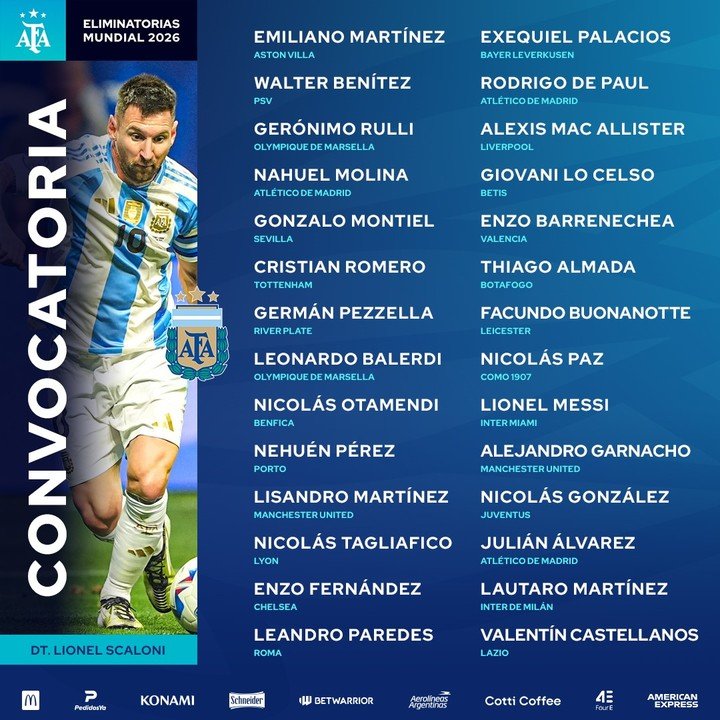 La convocatorio de Lionel Scaloni para los partidos de Argentina frente a Paraguay y Perú por Eliminatorias Sudamericanas.