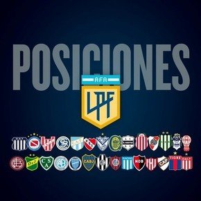 La tabla de posiciones de la Liga Profesional: Racing ganó y quedó a cinco de Vélez y Huracán