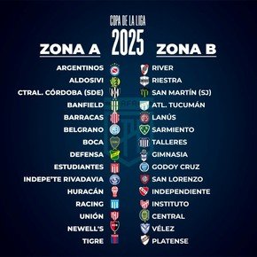 El fixture completo de la Copa de la Liga 2025