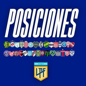 Empezó el Apertura 2025: resultados, goles y cómo sigue la primera fecha