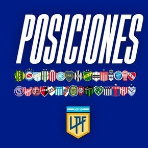 Las tablas del Apertura: tres punteros en la Zona A y Central en la B