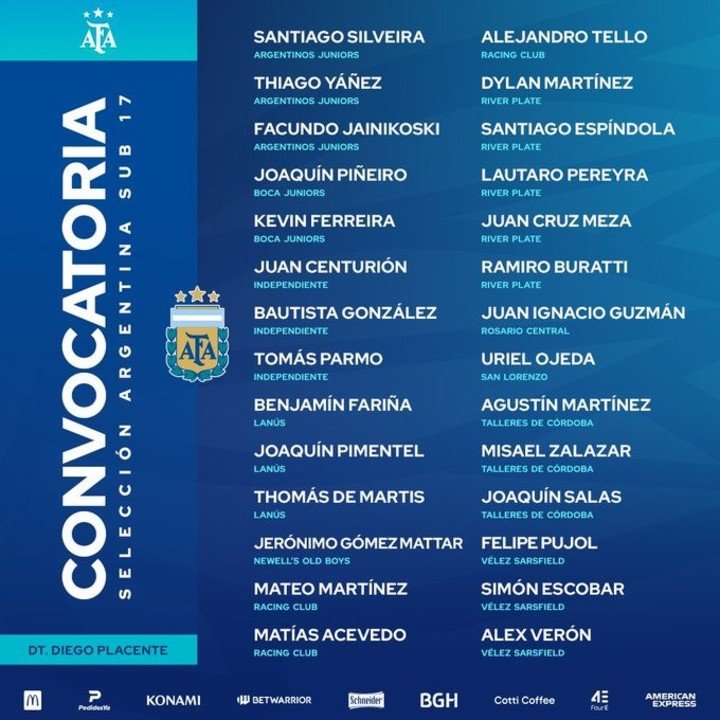 Los convocados por Diego Placente para el Sudamericano Sub 17 (Prensa AFA).