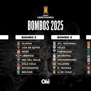 El sorteo de la Copa Libertadores 2025: grupos de la muerte y más accesibles para los 6 argentinos