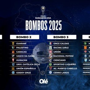 Copa Sudamericana 2025 y el sorteo: grupos de la muerte y más sencillos para los 6 argentinos 