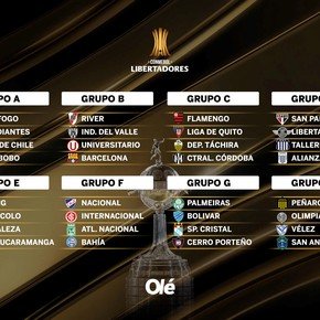 Encuesta Olé: cuál es el grupo más difícil de la Copa Libertadores