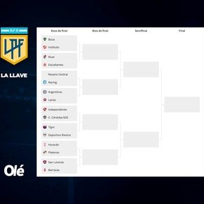 Torneo Apertura: con seis clasificados, cómo serían los cruces de octavos 
