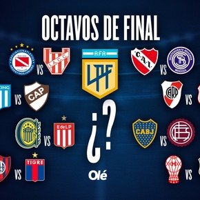 Resultados de la encuesta Olé: ¿quiénes pasan a cuartos de final en el Apertura?