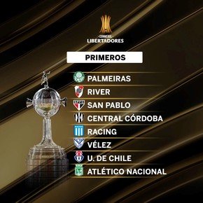 River y la tabla de primeros de la Libertadores: cómo está y el mejor puesto en el que puede terminar