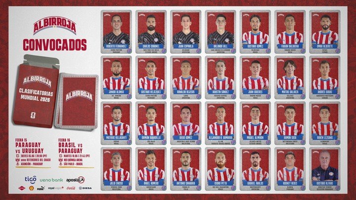 La lista de Alfaro para la próxima fecha doble de Eliminatorias.