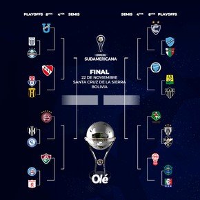 Llave de la Sudamericana: empató Central Córdoba, cómo siguen los playoffs y qué equipos esperan en octavos