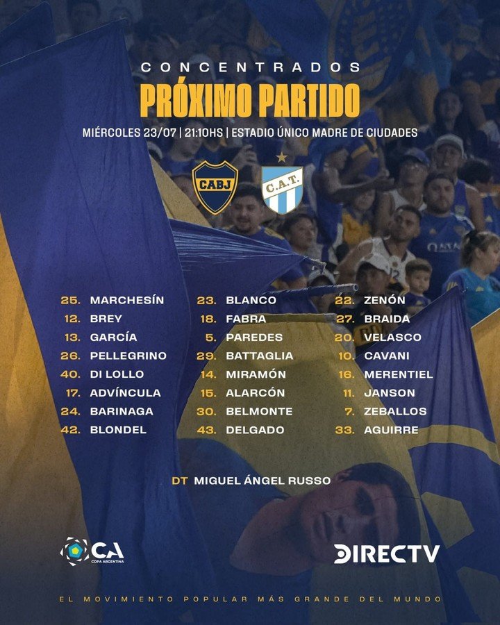 Los convocados de Boca