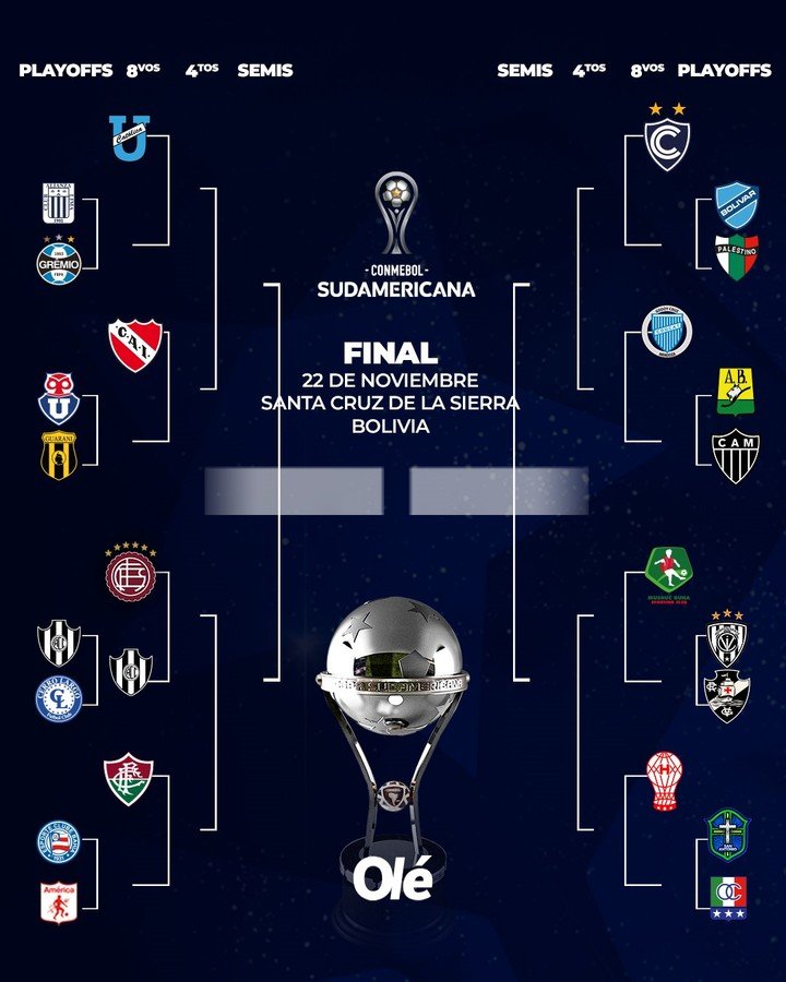 La llave de la Sudamericana.