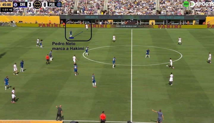 Pedro Neto se sacrificó por el plan de juego: jugó de carrilero y se encargó de marcar a Hakimi en cada proyección.