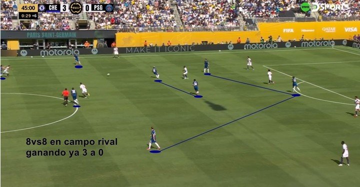El Chelsea mantuvo su presión alta durante todo el primer tiempo, incluso cuando ya goleaba.