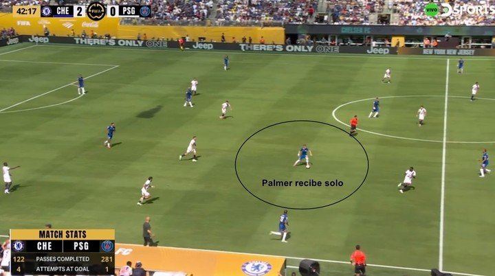 Con Nuno Mendes fijado, Palmer recibió varias veces libre del medio hacia la derecha. Allí inició la jugada del 3-0.