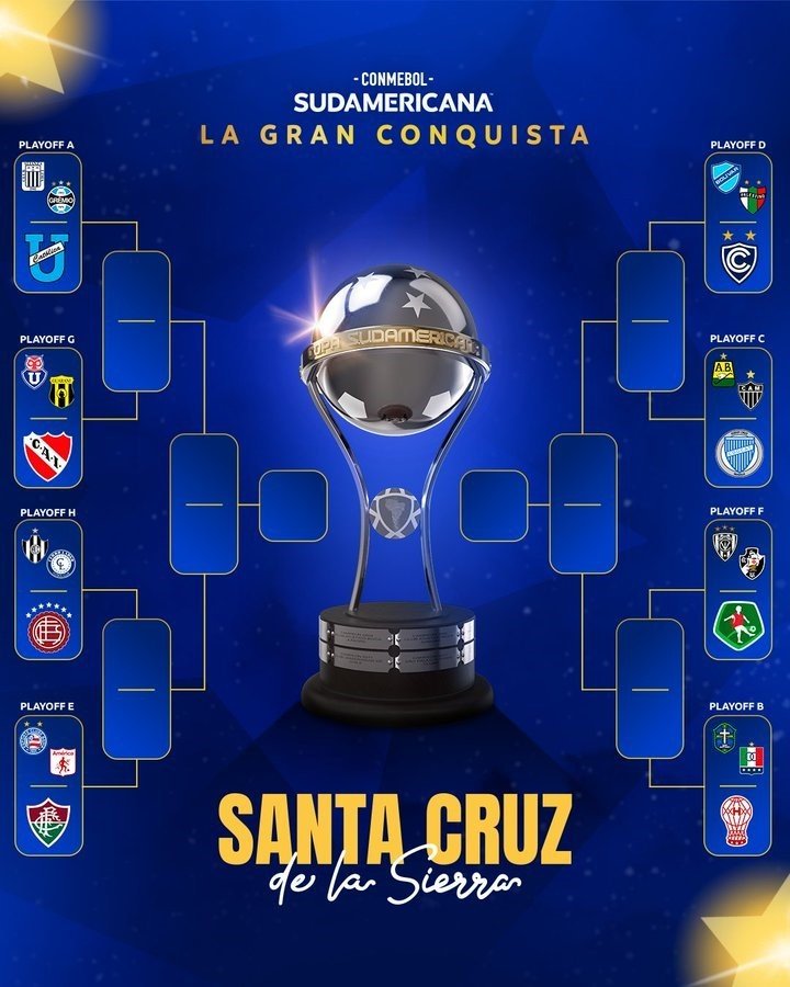 Cuadro de la Copa Sudamericana 2025.