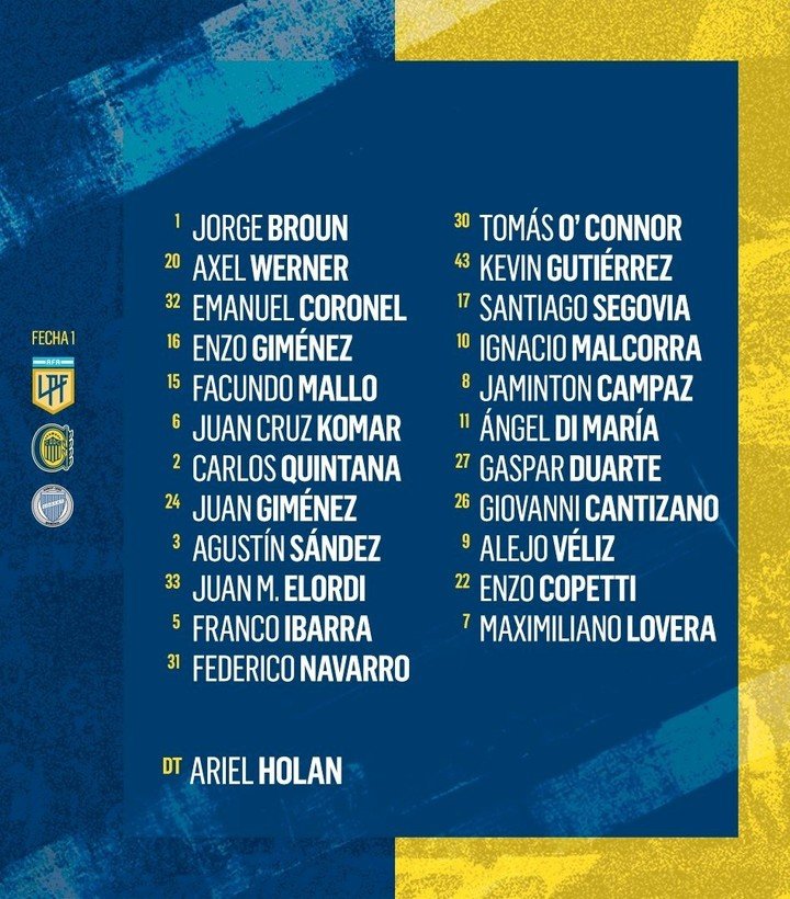 Di María y Véliz, entre los convocados de Central para enfrentar a Godoy Cruz (Prensa Rosario Central).