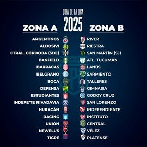 Así se jugarán las primeras tres fechas del Torneo Clausura 2025