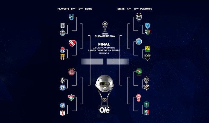 La llave de la Sudamericana.