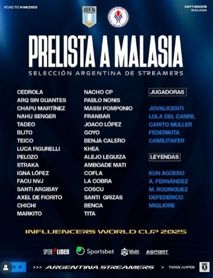 La prelista de la Selección Argentina de Streamers de cara a la Copa del Mundo.