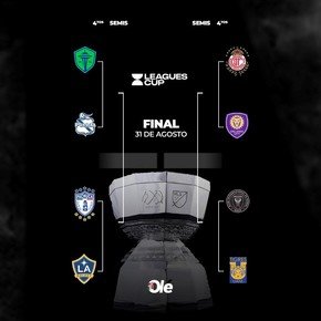 Así se juegan los cuartos de final de la Leagues Cup: día, horario, sede y TV