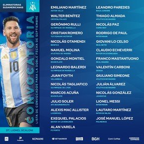 Con Messi y dos cortes, la lista definitiva de Argentina para la última doble fecha de Eliminatorias 