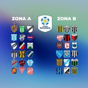Primera Nacional: cómo está la definición por el descenso y qué equipos grandes se pueden ir