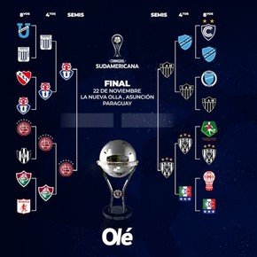 Llave de la Sudamericana: Lanús vs. U de Chile por un lugar en la final