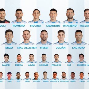 Los rayos X de la lista de Scaloni a nueve meses del Mundial