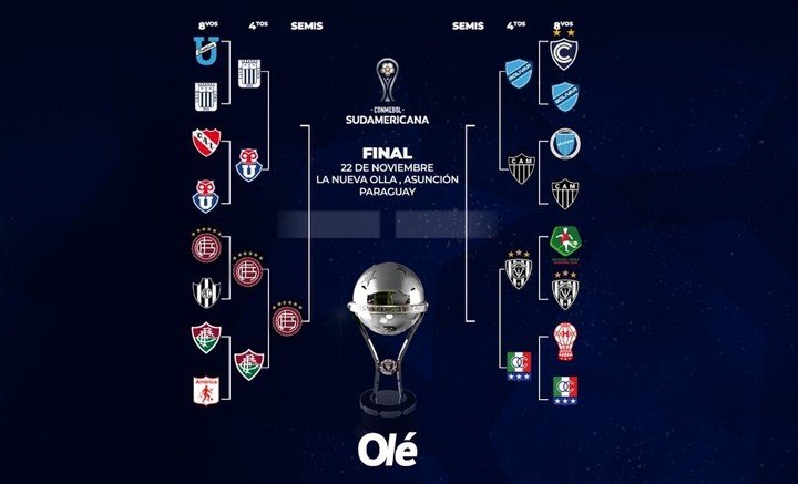 La llave de la Copa Sudamericana.