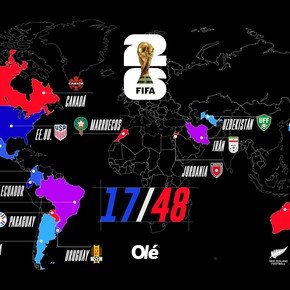 Mundial 2026: los 17 clasificados, los que vienen y cómo terminan las Eliminatorias