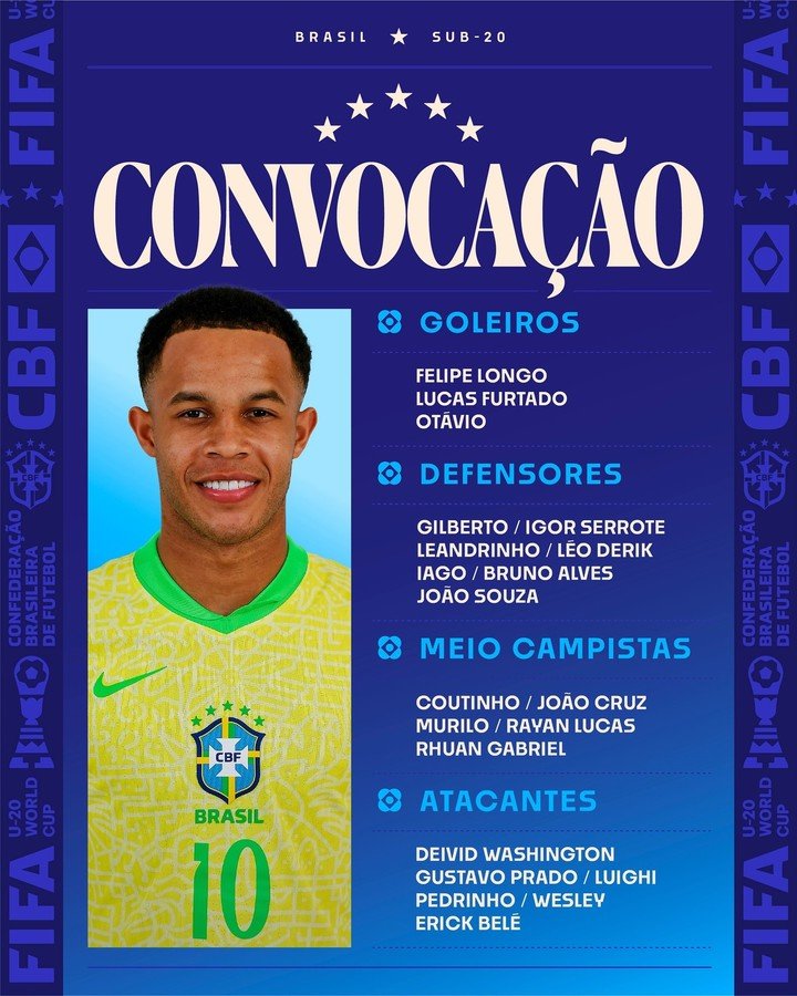 Los convocados de Brasil para el Mundial Sub 20 (Prensa CBF).