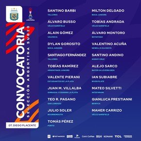 La lista de Argentina para el Mundial Sub 20: la sorpresa, las bajas y una base local que ilusiona