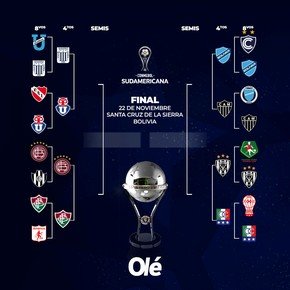 Sin Independiente, cómo quedó el cuadro de cuartos de la Sudamericana