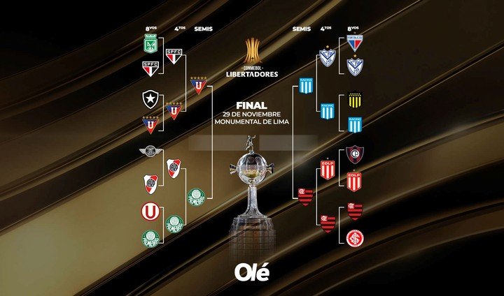 La llave de la Libertadores.