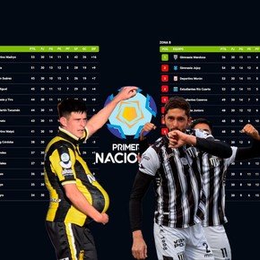 Primera Nacional: cómo está la pelea por el ascenso, Reducido y descenso