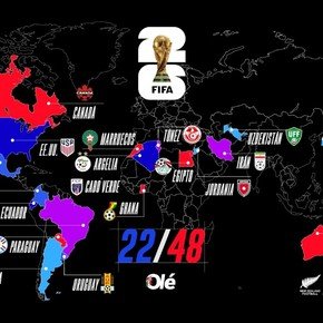 Mapa completo rumbo al Mundial 2026: 22 clasificados, cómo está cada Eliminatoria y qué pasa en Concacaf